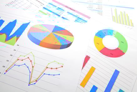 Be Better at B2B, Part 2